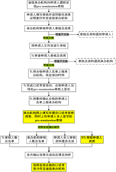 人口少英语_人口英语手抄报