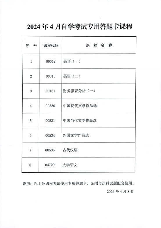 2024年4月陕西省高等教育自学考试专用答题卡课程、传统卷课程信息_00
